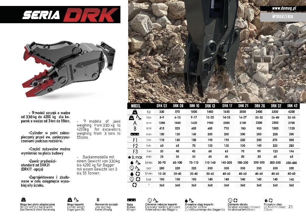 DEMOQ DRK13 Pulveriser (Demolition Crusher ) 