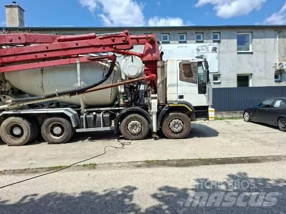 Iveco CIFA Concrete pump trucks