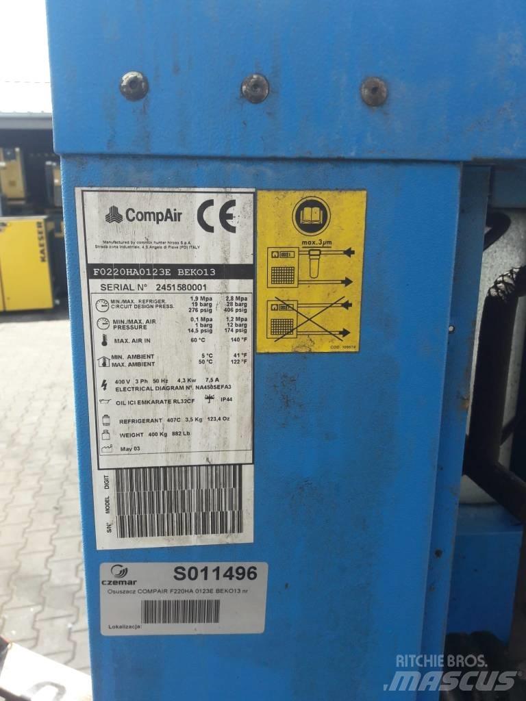 Compair F220HA Compressed air dryers