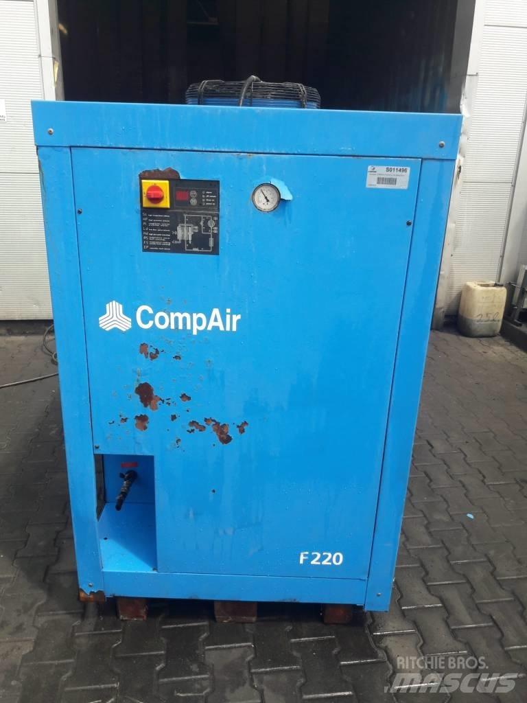 Compair F220HA Compressed air dryers