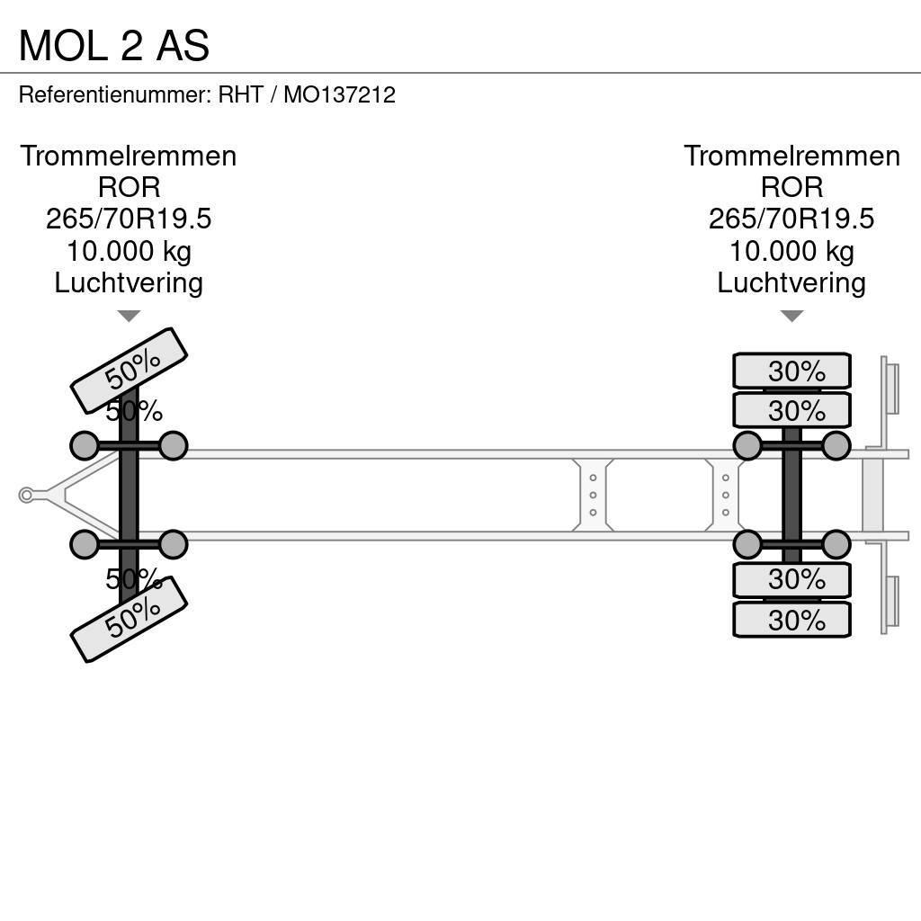 MOL 2 AS Containerframe trailers