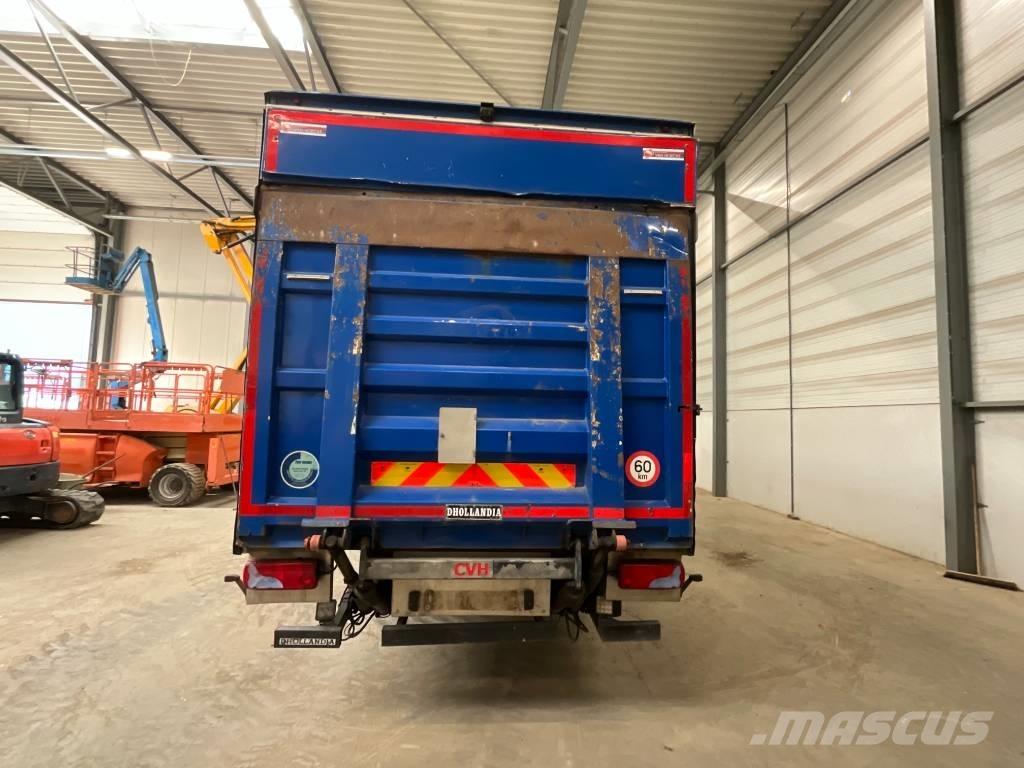 MAN TGM 15.250 Box body trucks
