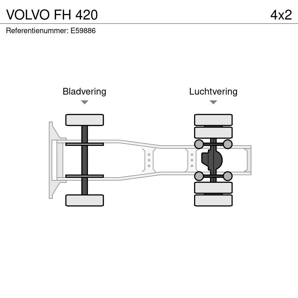 Volvo FH 420 Tractor Units