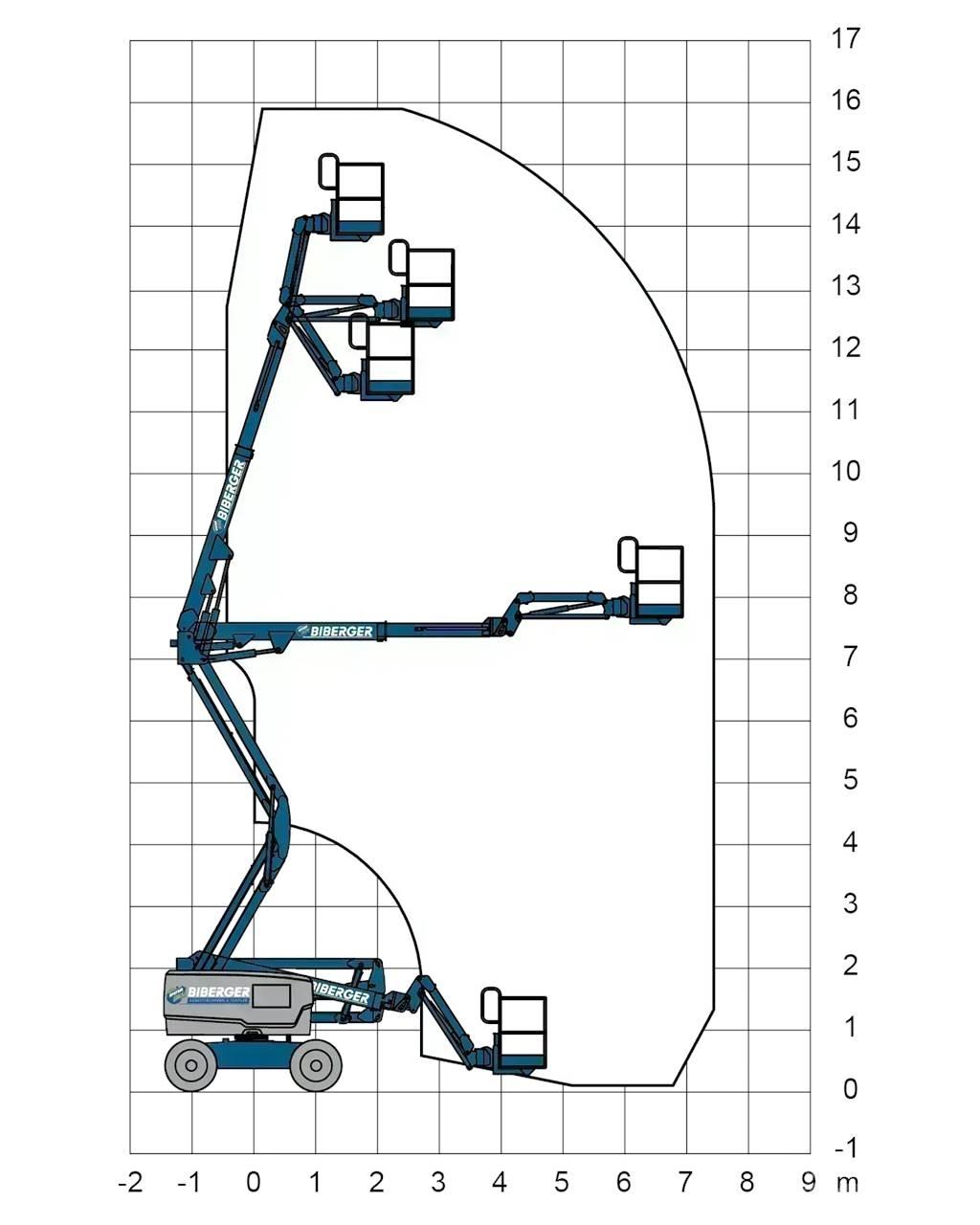 Genie Z45 XC Articulated boom lifts