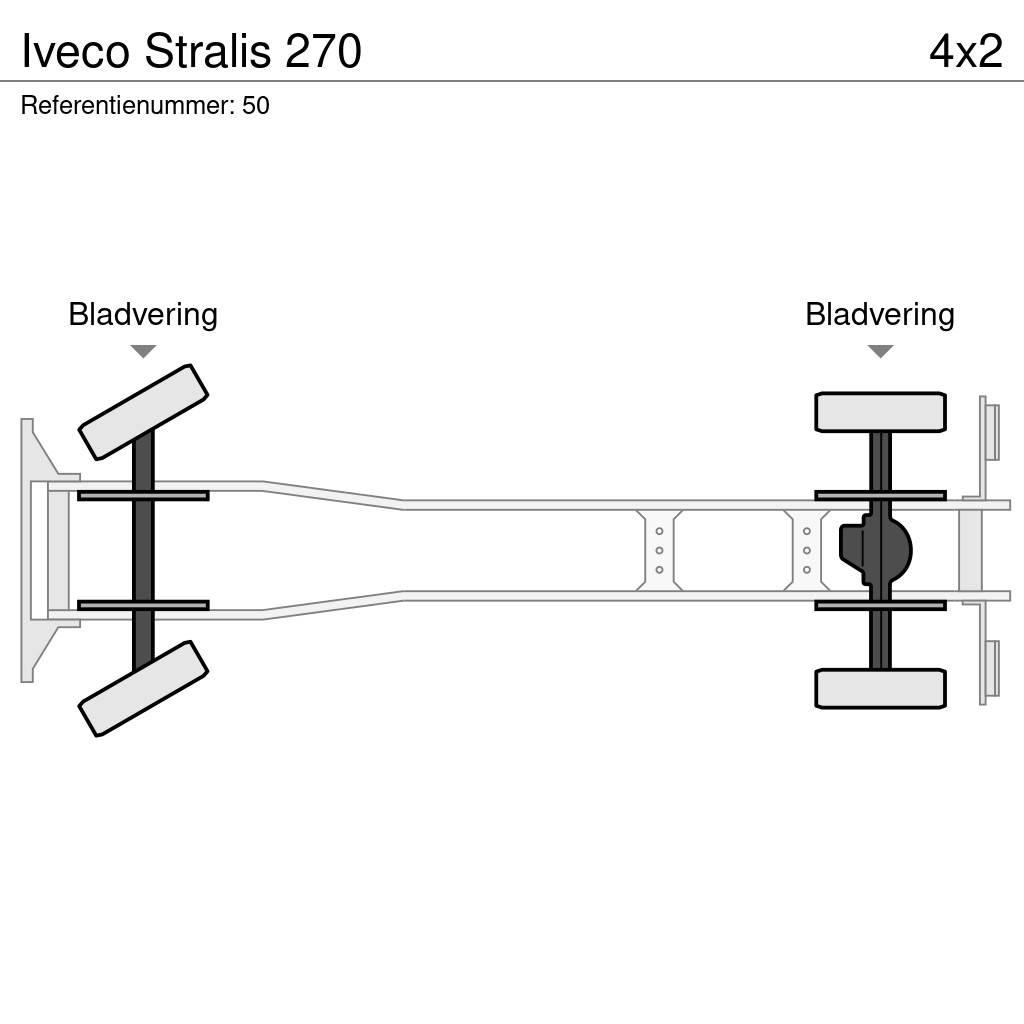 Iveco Stralis 270 Tipper trucks