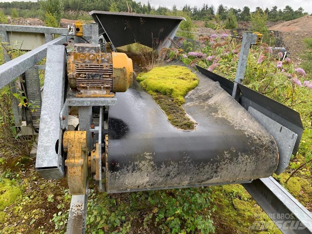 Haarup BC800/2 Concrete accessories