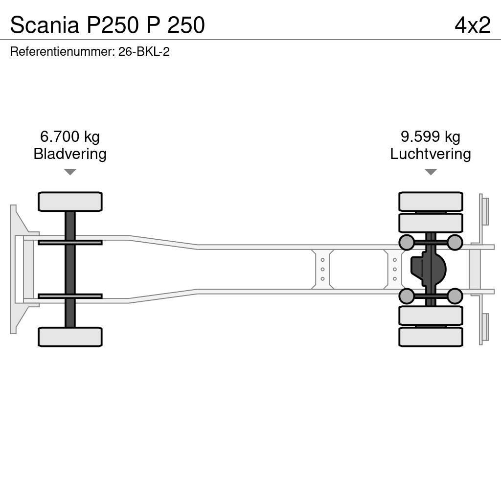 Scania P250 P 250 Box body trucks