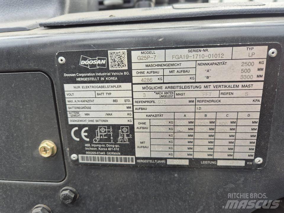 Doosan G 25 P-7 Construction - Others