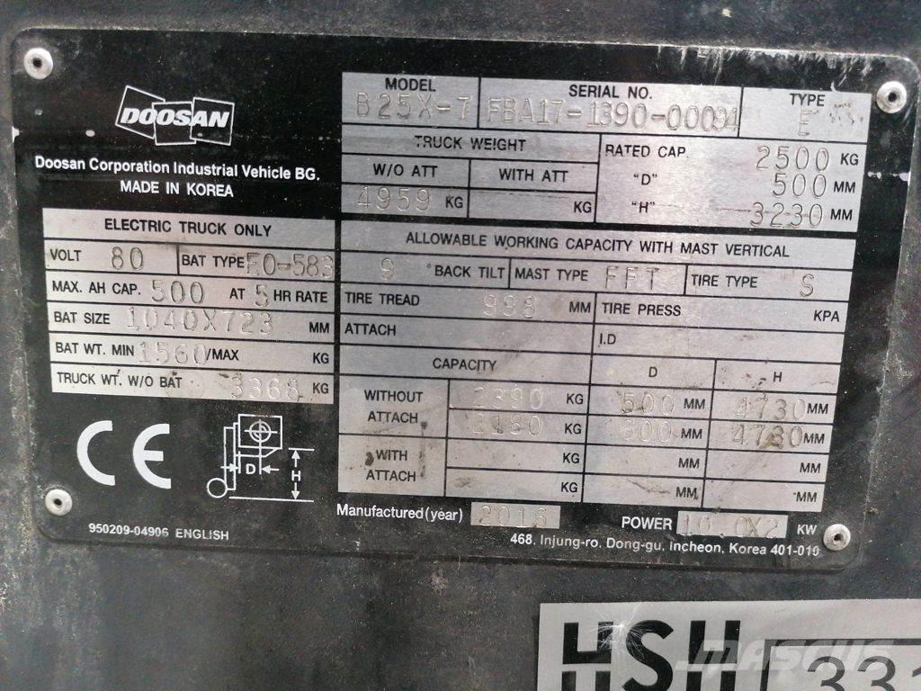 Doosan B25X-7 Electric forklift trucks