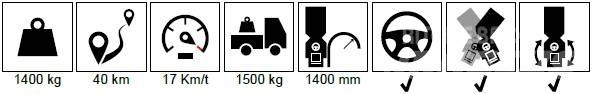 Stama Maxi Utility machines