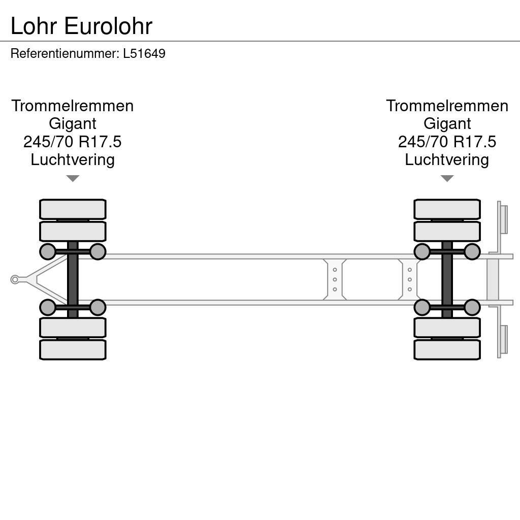 Lohr Eurolohr Vehicle transport trailers