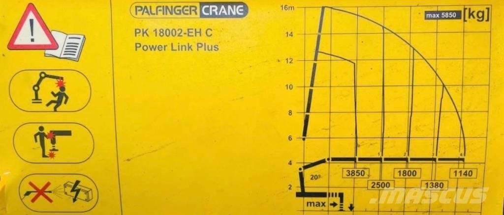 MAN TGS 26.440 Crane trucks
