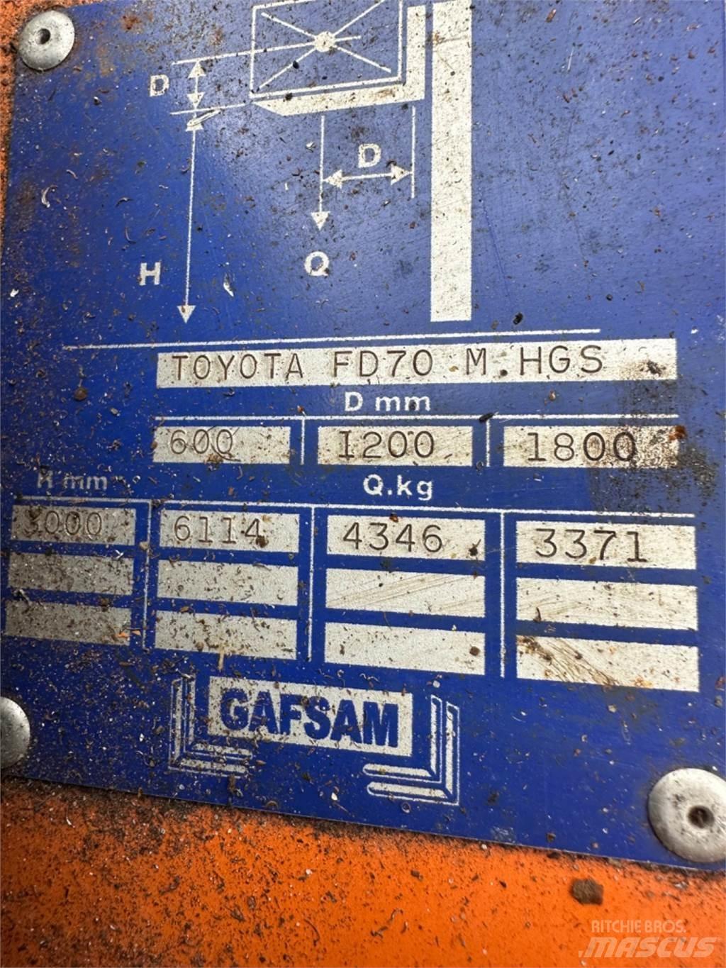 Toyota FD70 Diesel trucks