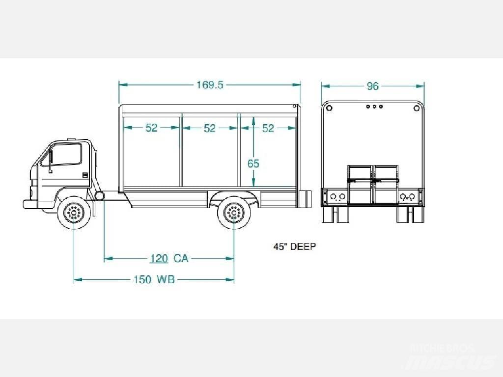 Isuzu NRR Beverage delivery trucks