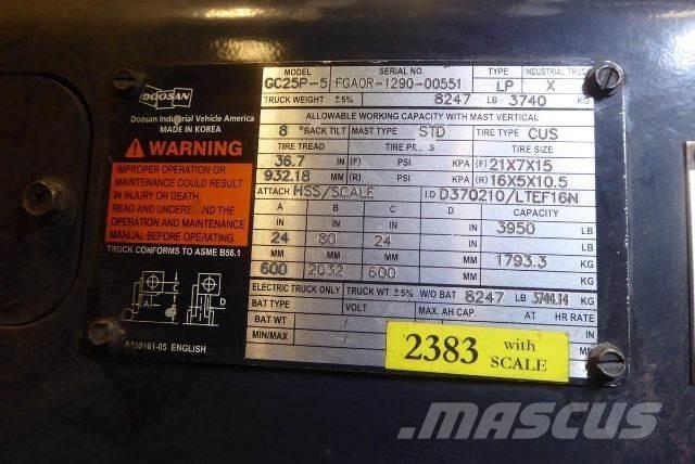 Doosan GC25P-5 Forklift trucks - others