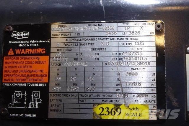 Doosan GC25P-5 Forklift trucks - others