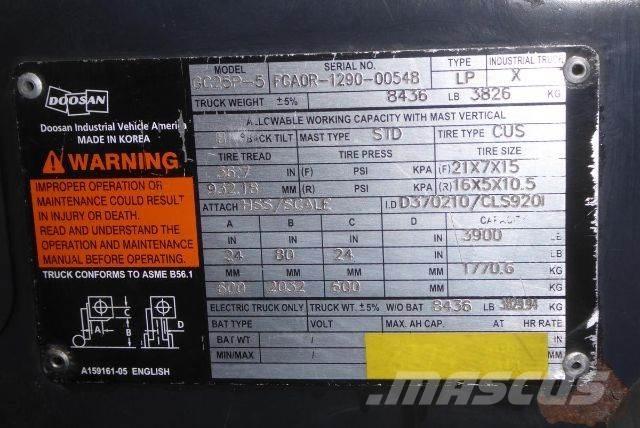 Doosan GC25P-5 Forklift trucks - others