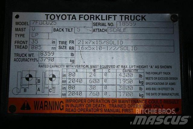 Toyota 7FGCU25 Forklift trucks - others