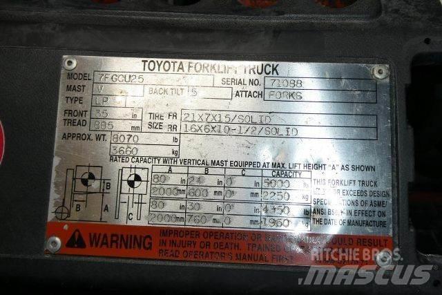 Toyota 7FGCU25 Forklift trucks - others