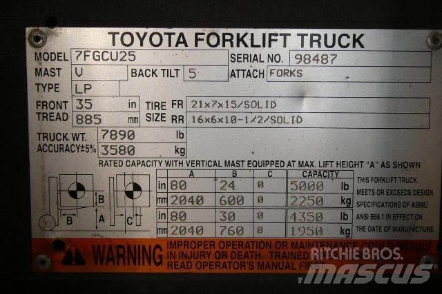 Toyota 7FGCU25 Forklift trucks - others
