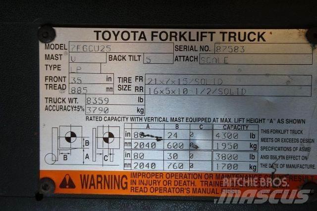Toyota 7FGCU25 Forklift trucks - others