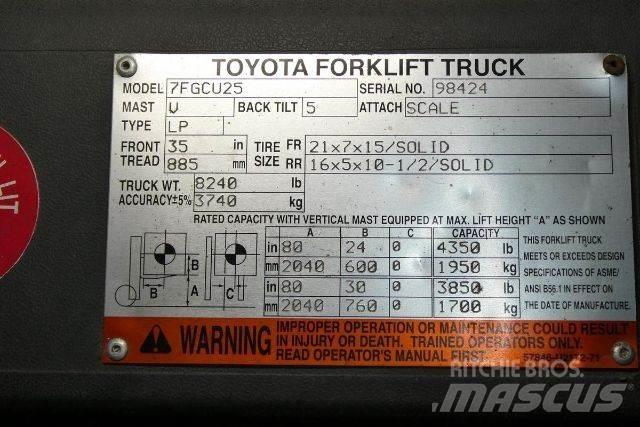 Toyota 7FGCU25 Forklift trucks - others