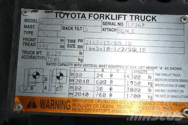 Toyota 8FGCU25 Forklift trucks - others