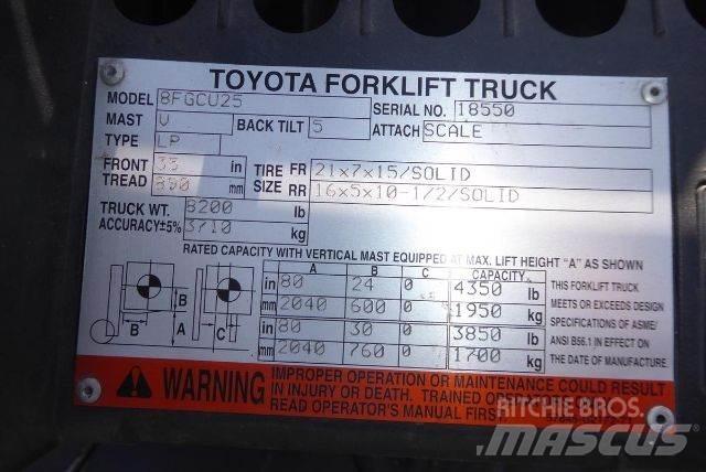 Toyota 8FGCU25 Forklift trucks - others