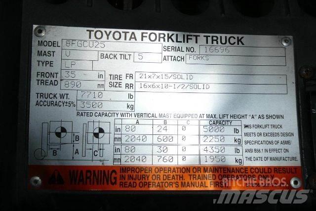 Toyota 8FGCU25 Forklift trucks - others