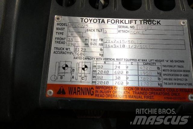 Toyota 8FGCU25 Forklift trucks - others