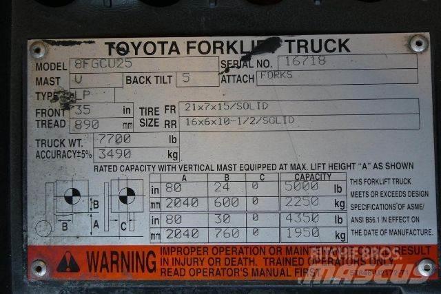 Toyota 8FGCU25 Forklift trucks - others
