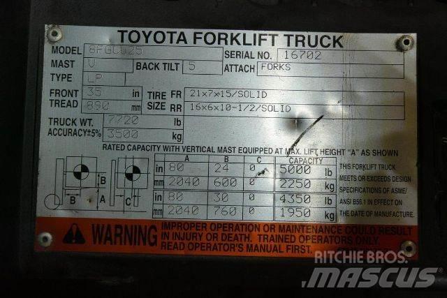 Toyota 8FGCU25 Forklift trucks - others