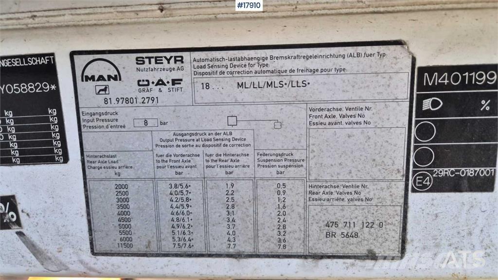 MAN 18.284 Crane trucks