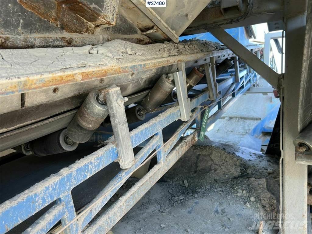 Sandvik RC3800 Crushers