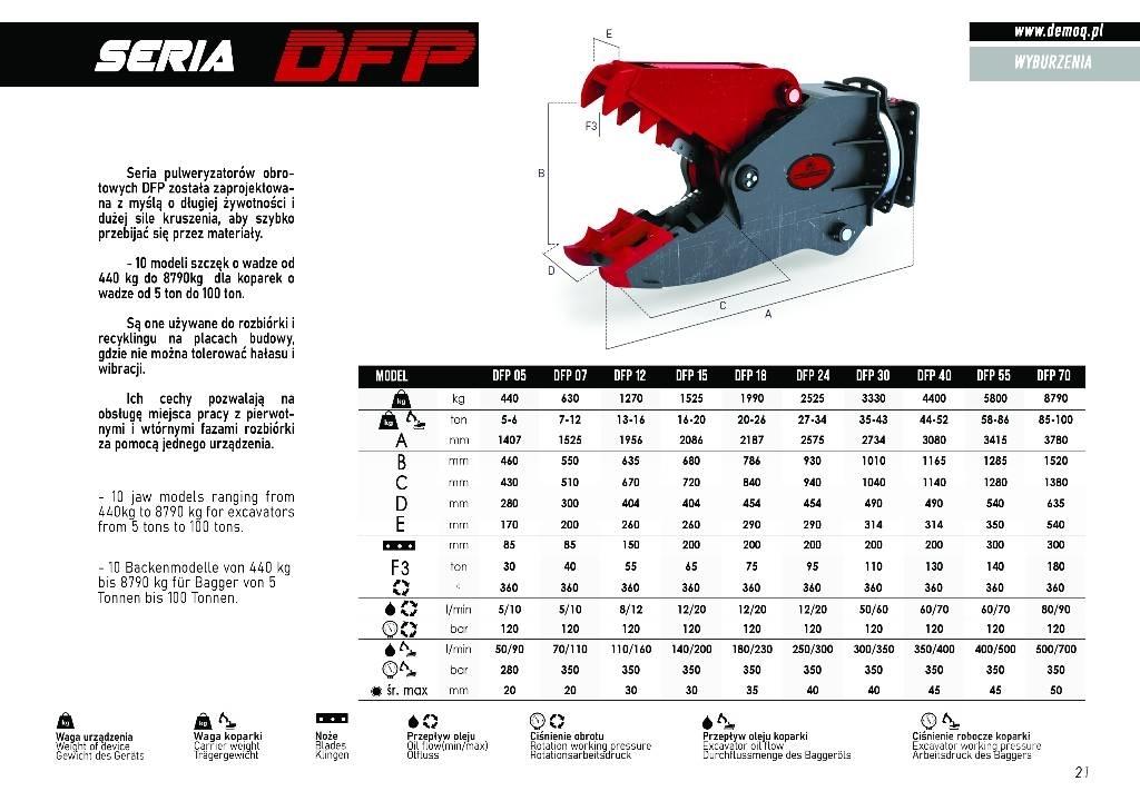 DEMOQ DFP18 Pulveriser (Demolition Crusher ) 