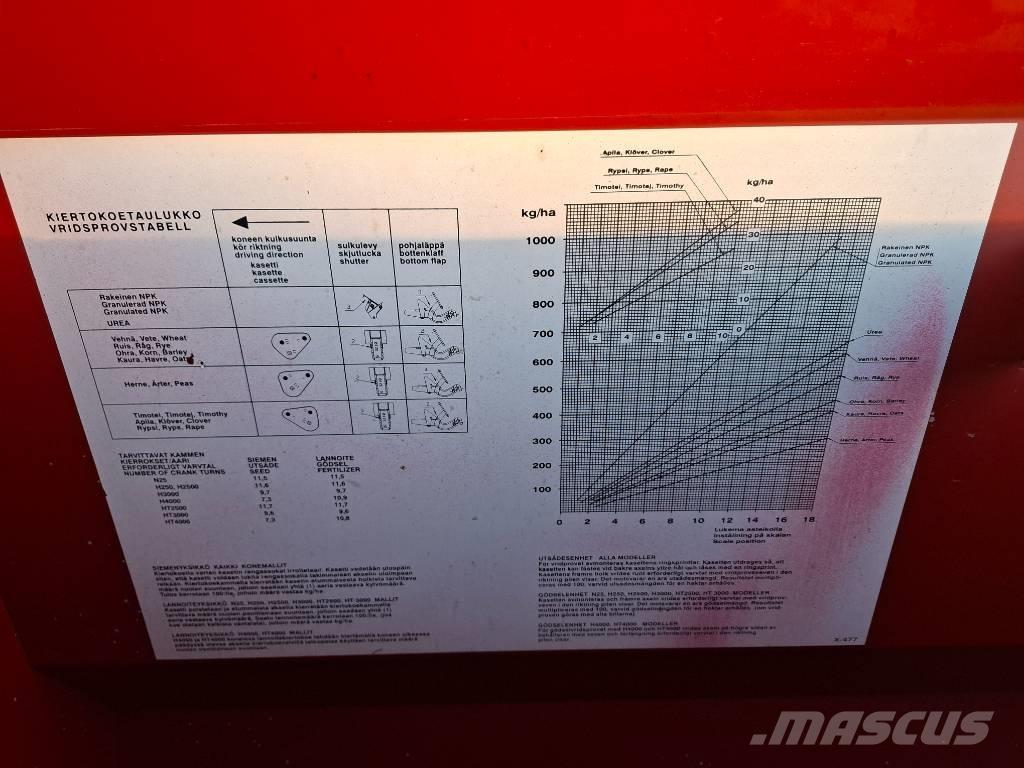 Juko H 4000 Combination drills