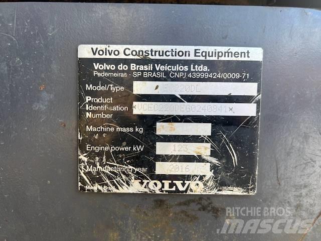 Volvo EC 220 DL Crawler excavators