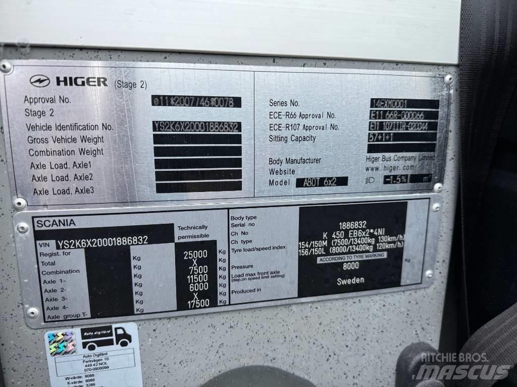 Scania Higer Touring Coaches