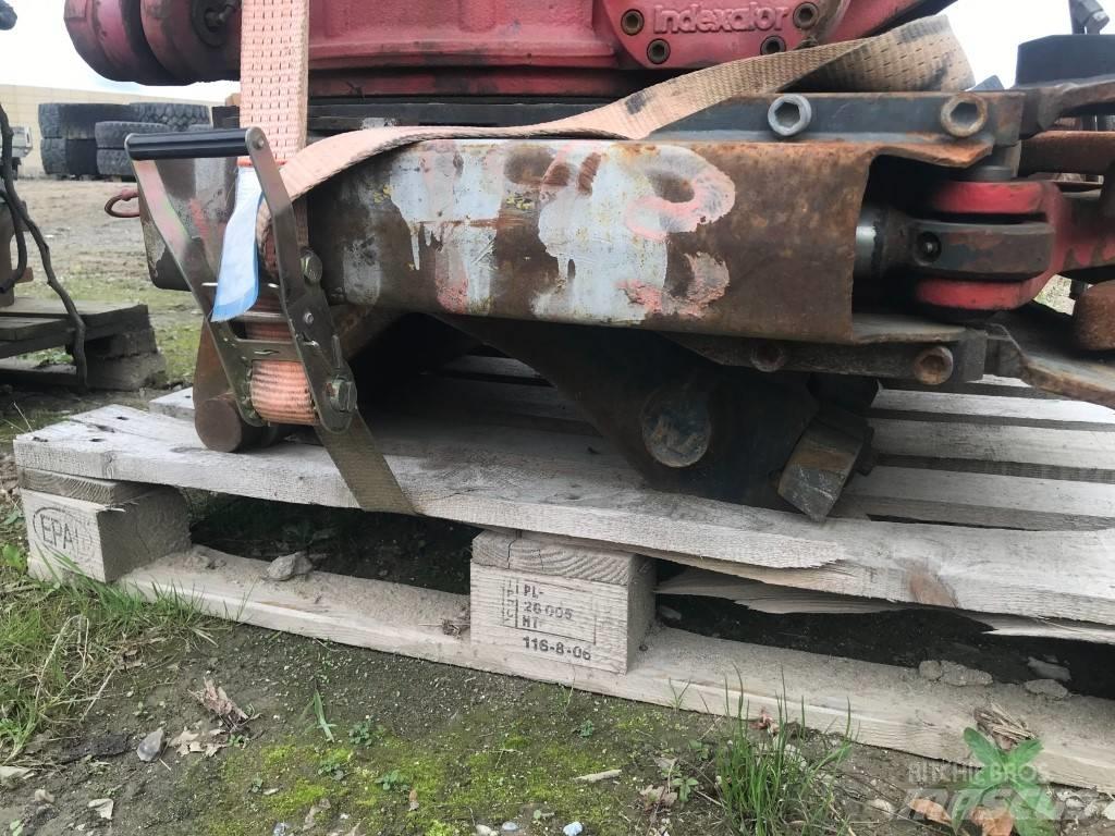 Indexator RT80 Rotators