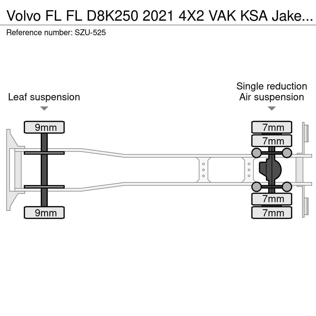 Volvo FL Box body trucks