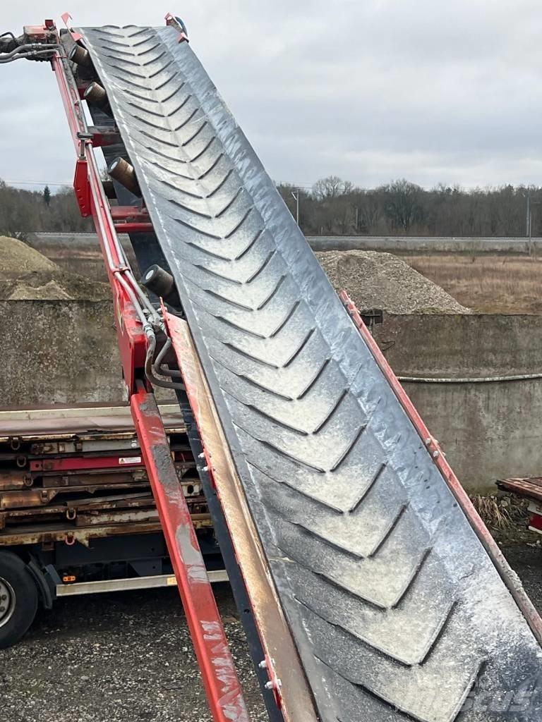 Sandvik QA 441 Screeners