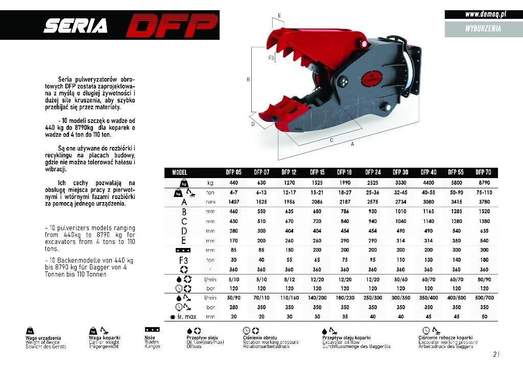  DEMOQ DFP24 Pulveriser (Demolition Crusher ) 