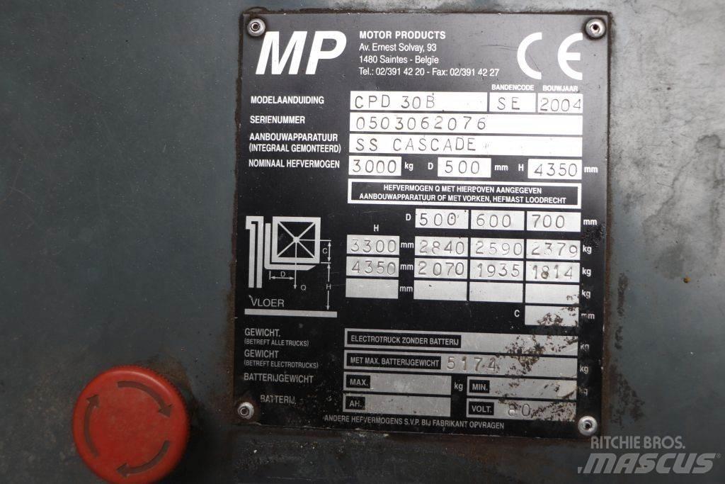 Heli CPD30B Electric forklift trucks