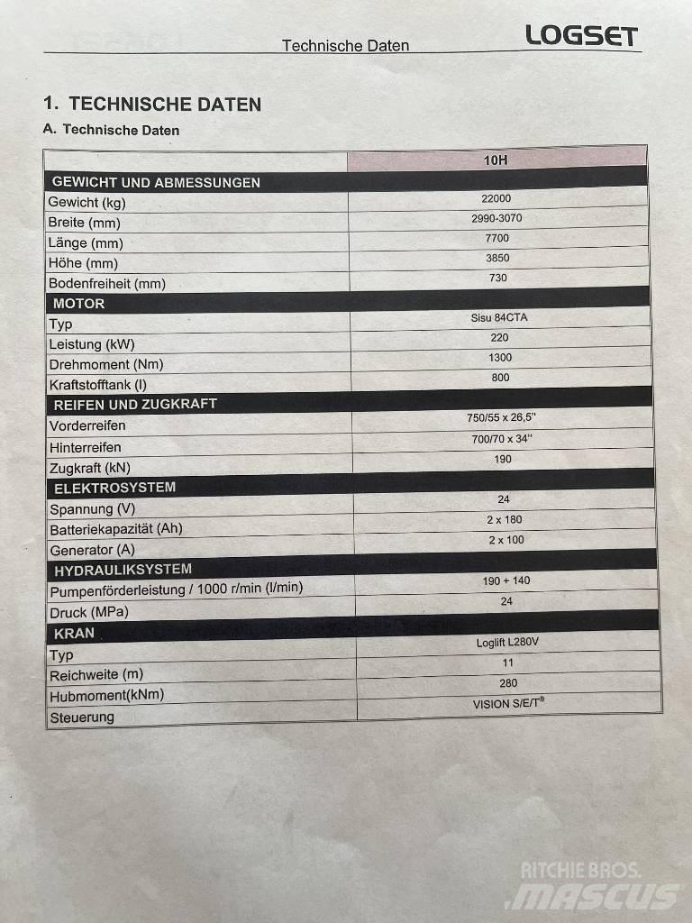 Logset 10H Harvesters