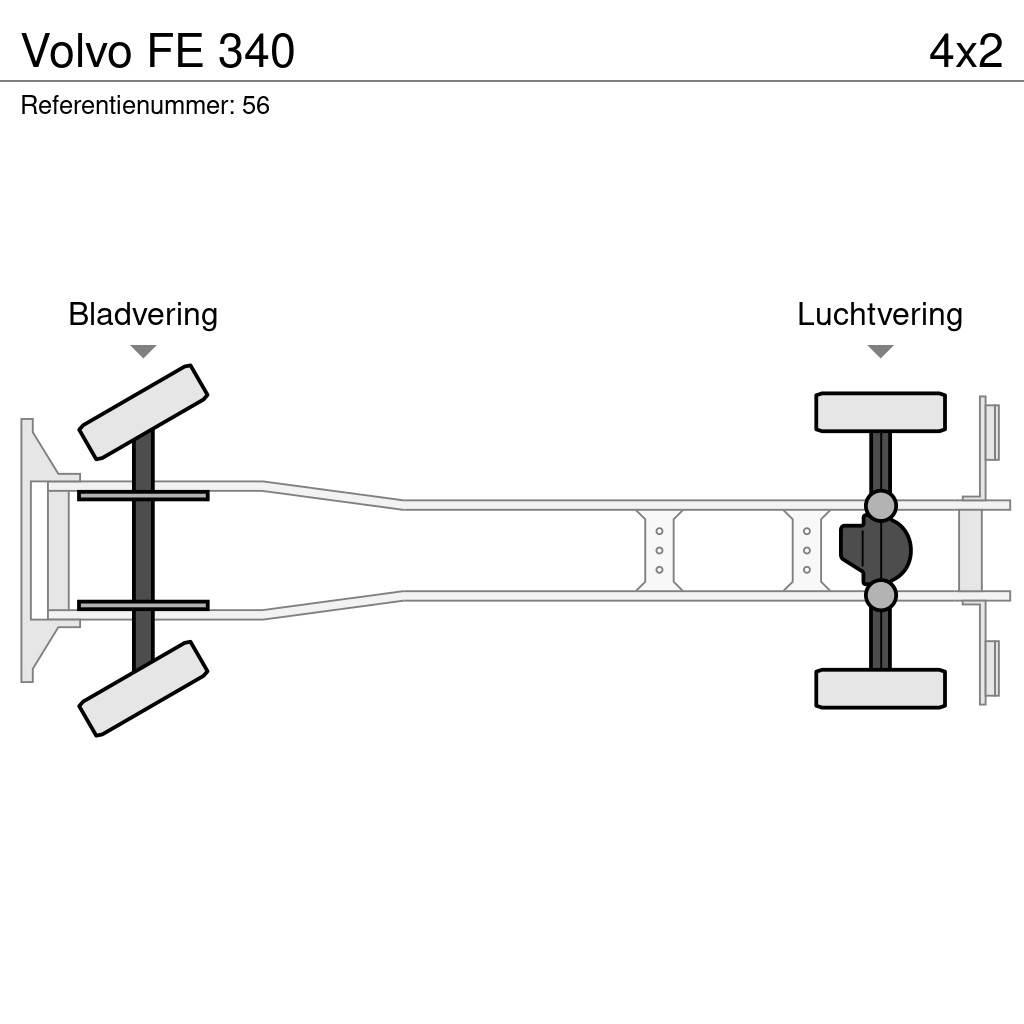 Volvo FE 340 All terrain cranes