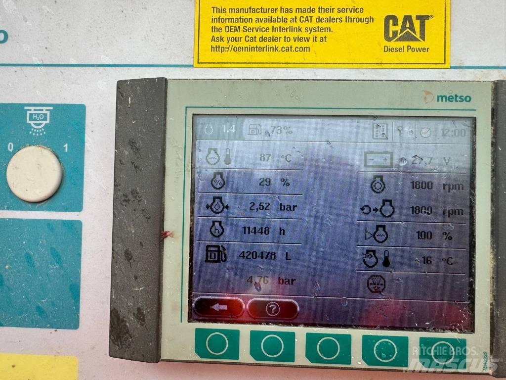 Metso LT 1213 Crushers