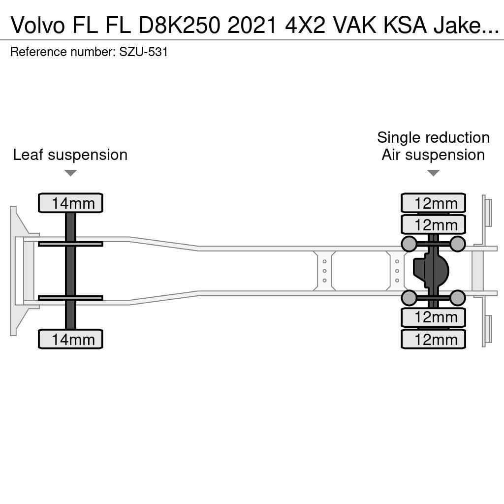 Volvo FL Box body trucks
