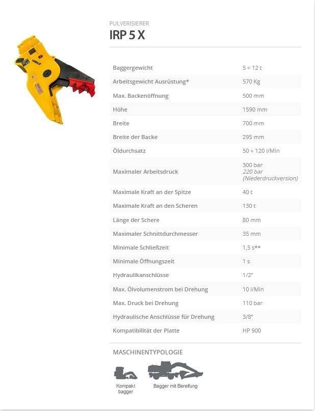 Indeco IRP 5 X Pulveriser (Demolition Crusher ) 