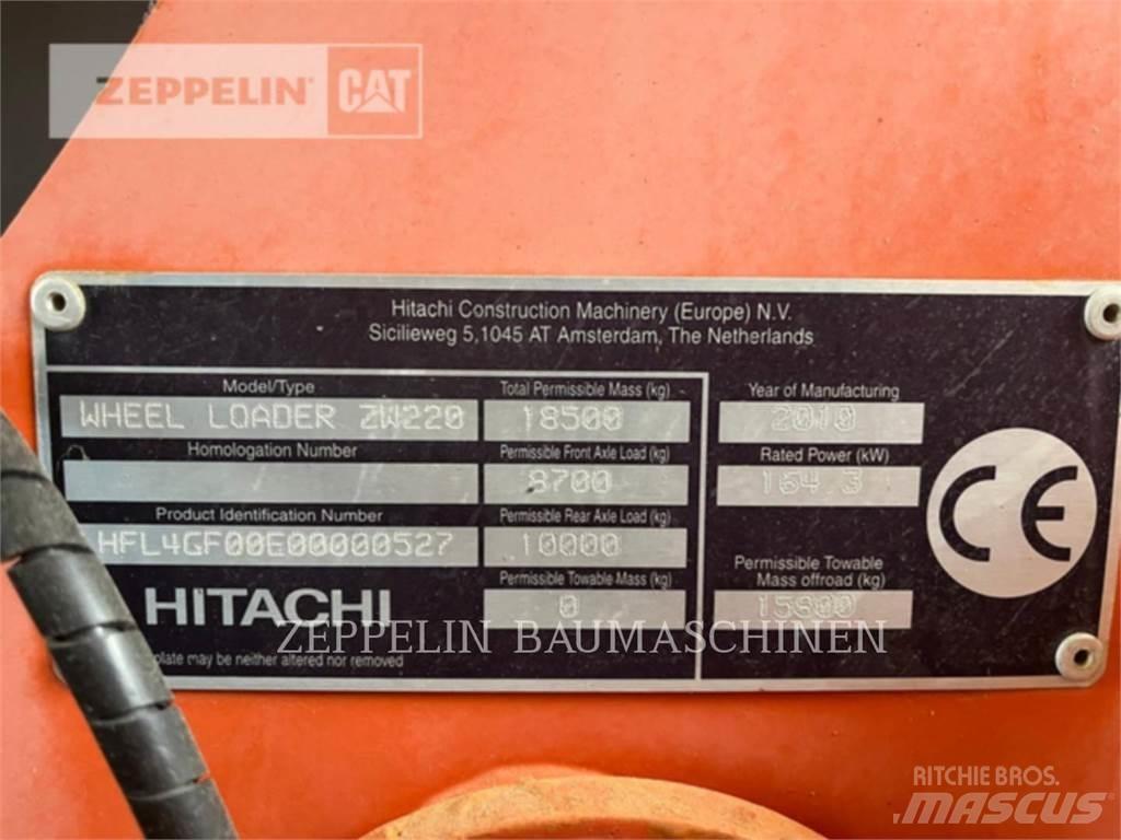 Hitachi ZW220 Wheel loaders