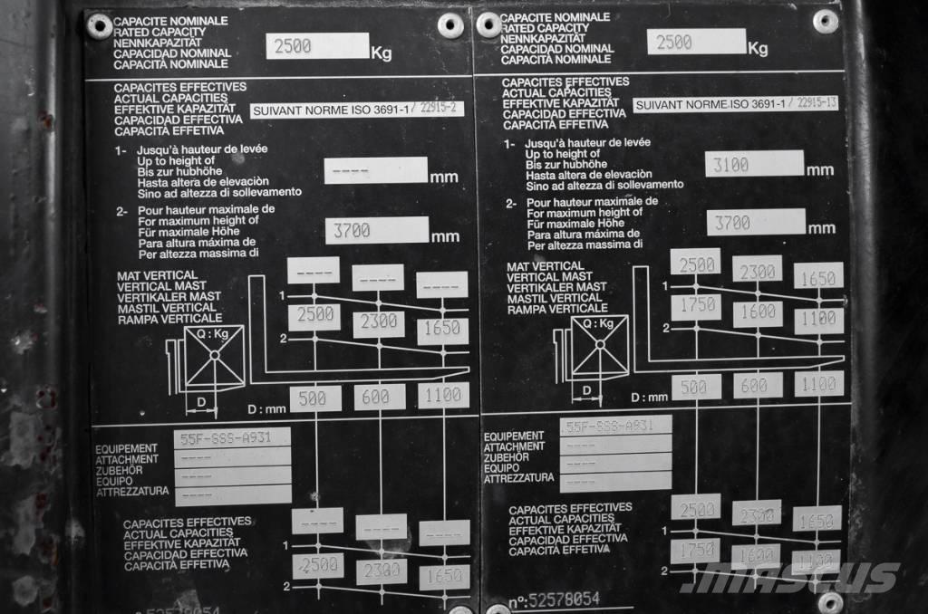 Manitou MC 25-4 Diesel trucks